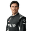 PER