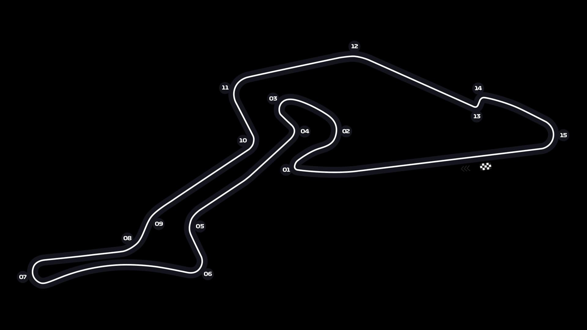 Nürburgring