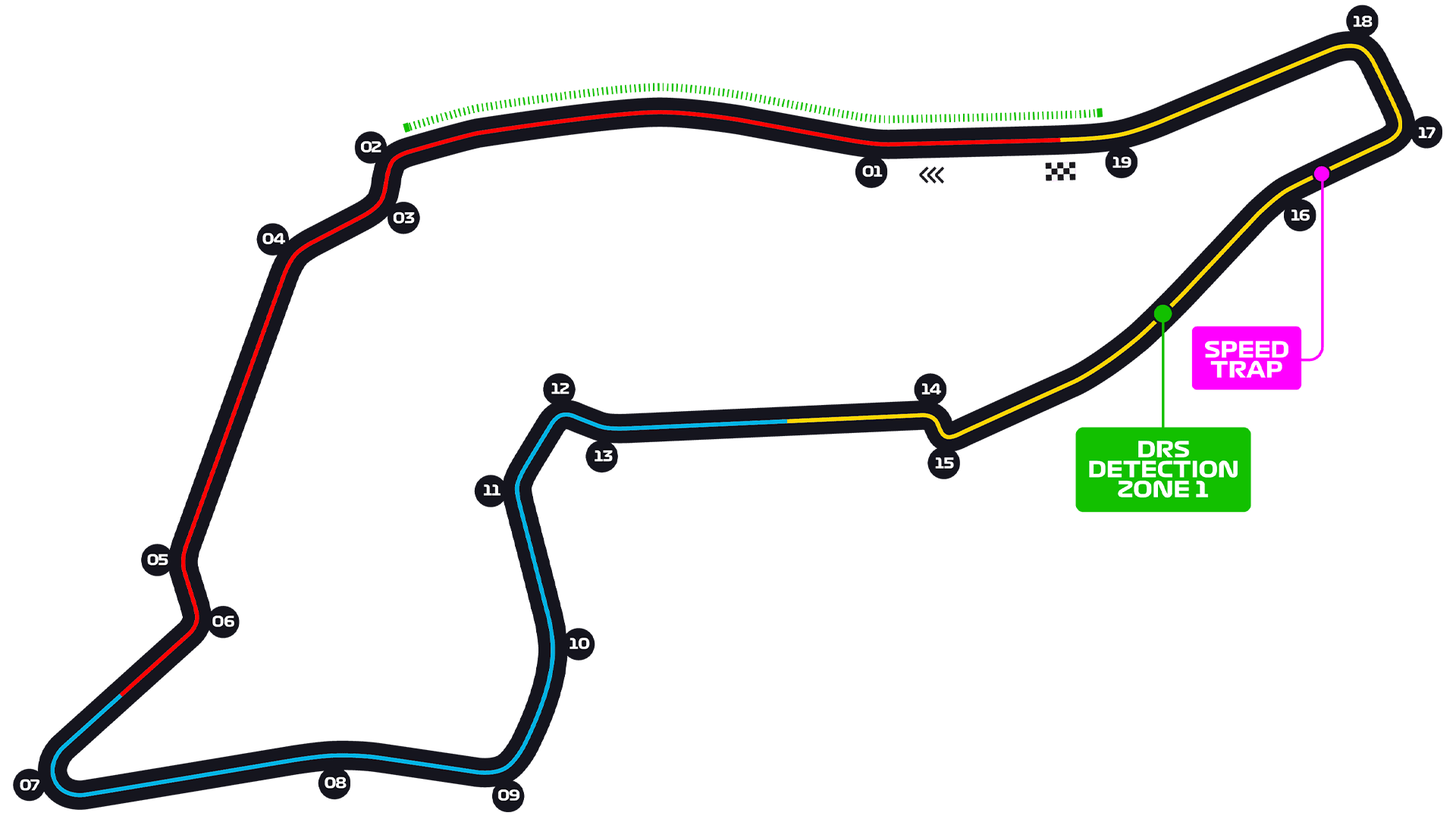 Autodromo Enzo e Dino Ferrari