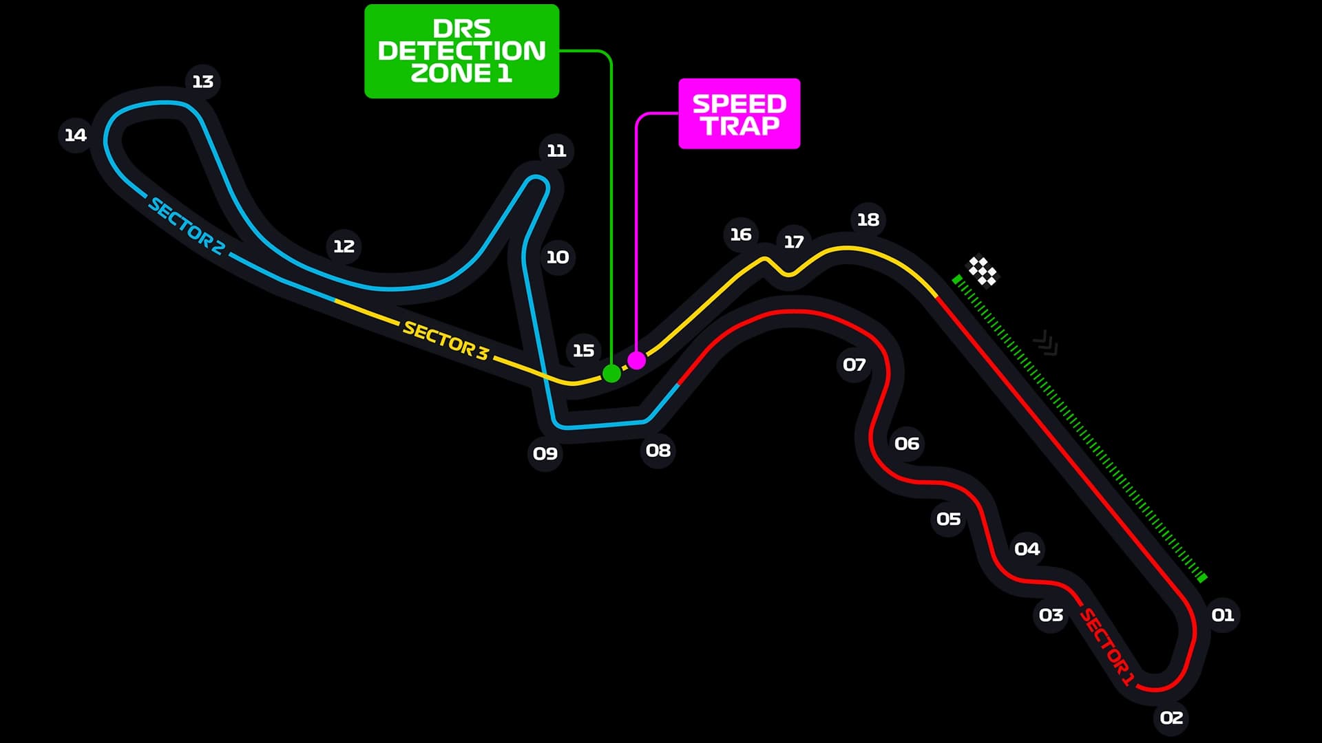 Suzuka International Racing Course