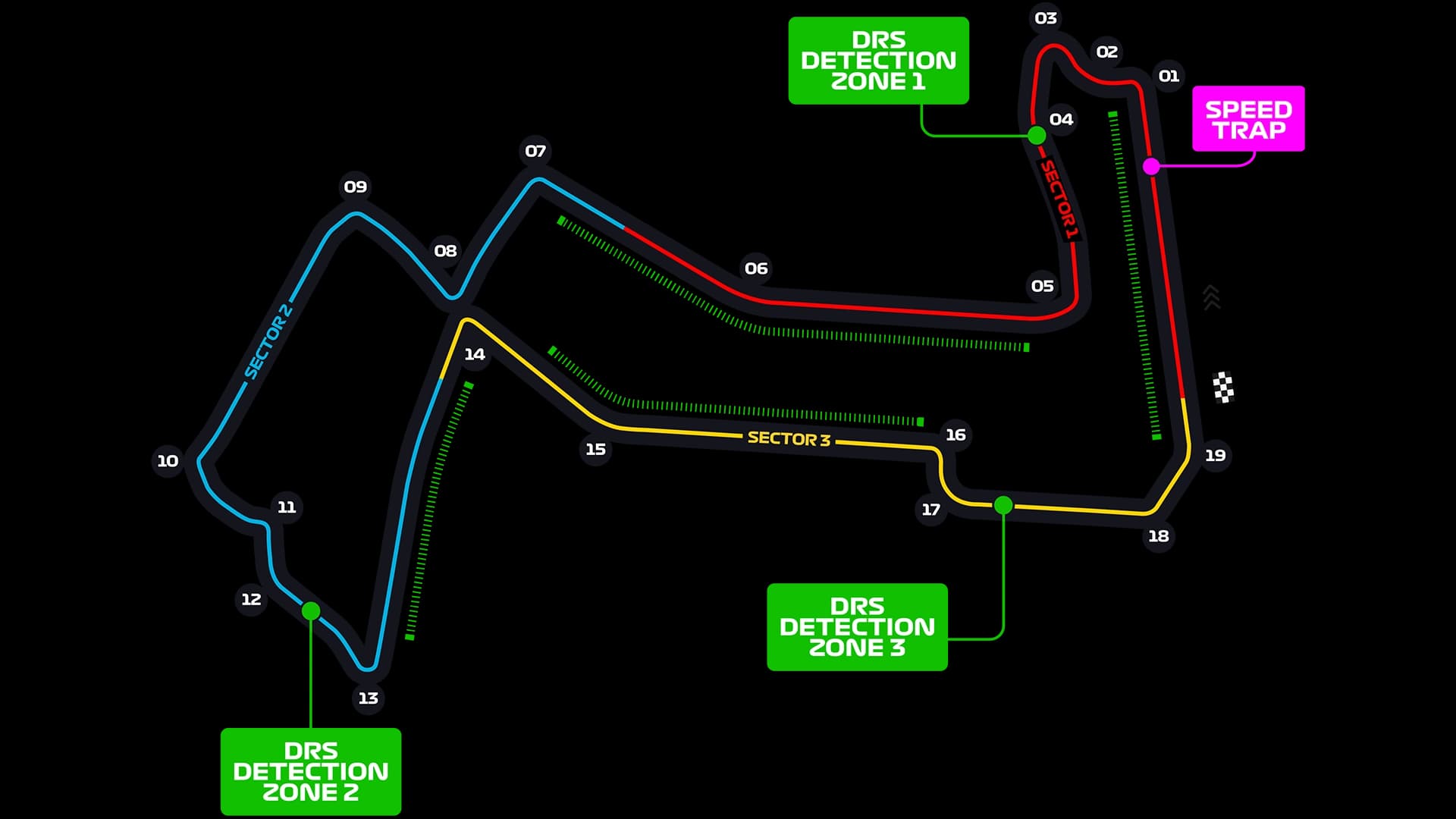 Marina Bay Street Circuit