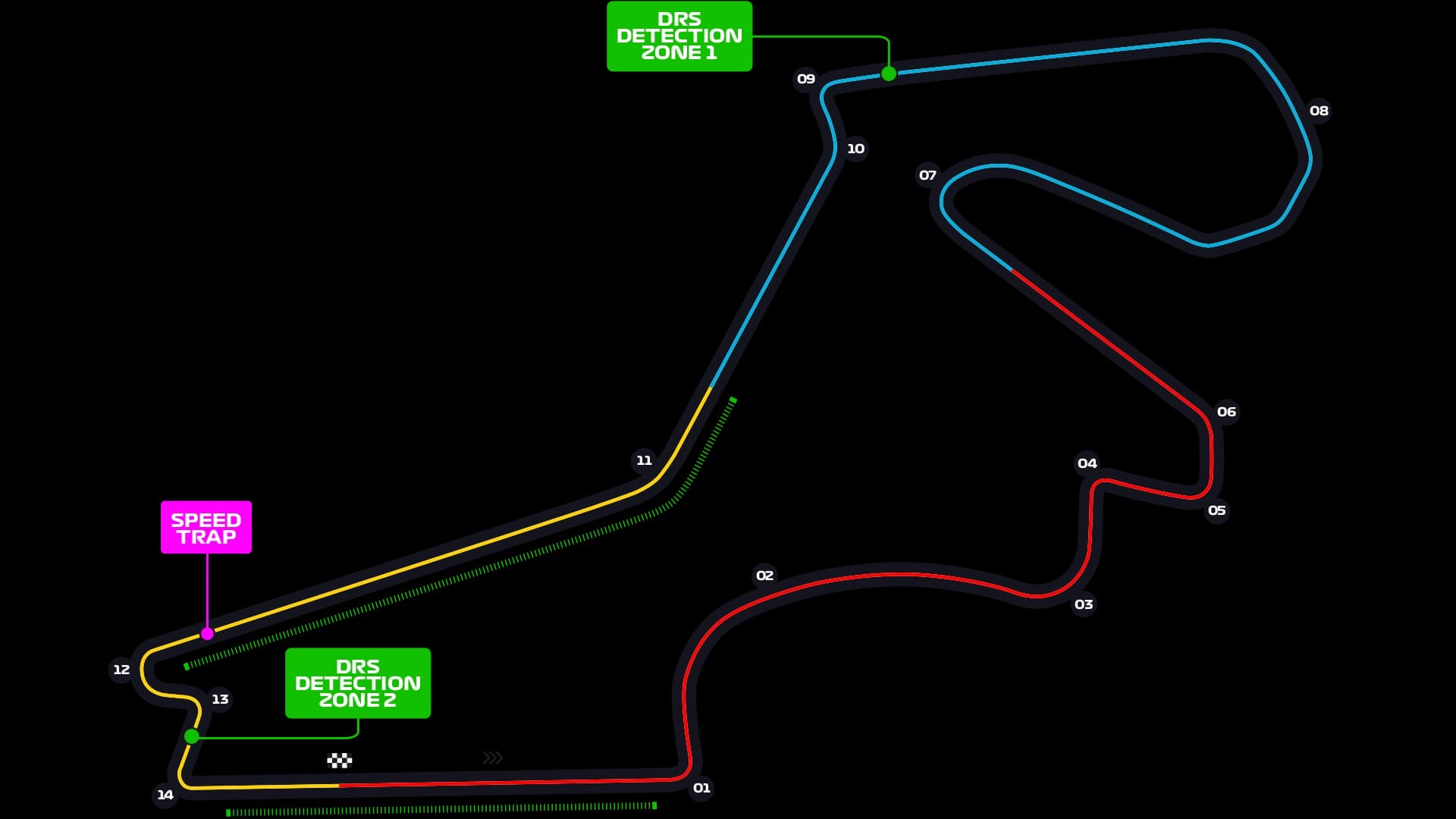 Intercity Istanbul Park
